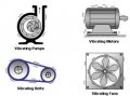 vibration-meters